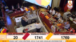 <strong>Galatasaray başkanı kim oldu? Son Dakika GS 11 Haziran Cumartesi DURSUN ÖZBEK / EŞREF HAMAMCIOĞLU kaç oy aldı?</strong> 