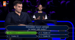 Dünyadaki suyun yaklaşık ne kadarı tatlı sudur?